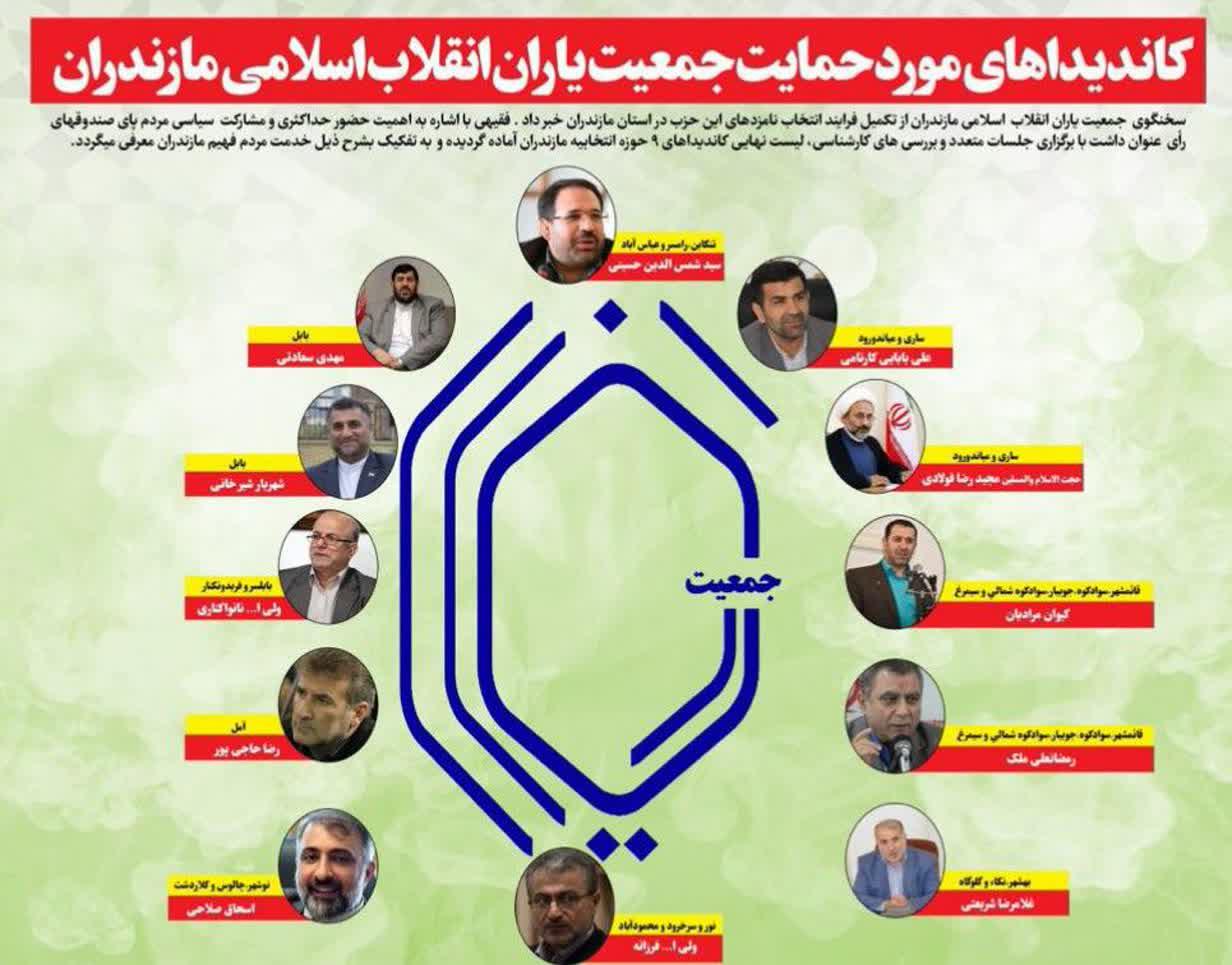 نامزدهای انتخاباتی جمعیت یاران انقلاب اسلامی مازندران مشخص شدند